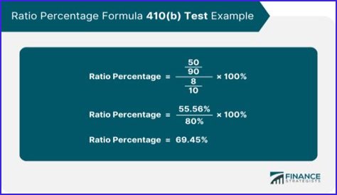 What is the ratio percentage test