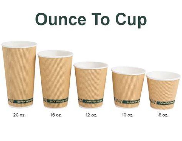145 oz to cups 145 oz to cups