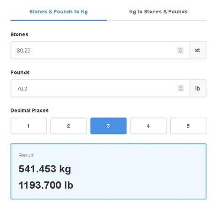 173.2 kg in stone 173.2 kg in stone