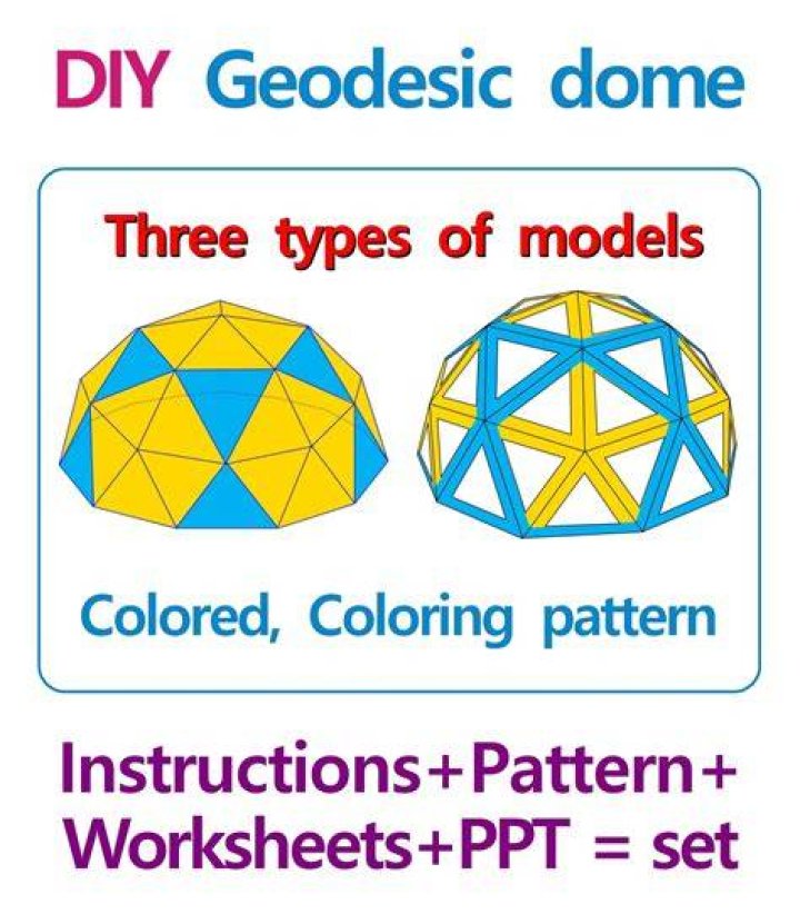 Activity: Geodesic Dome