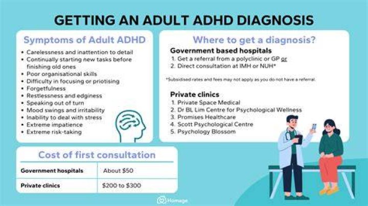 ADHD diagnosis in adulthood can be lifechanging for women, writer
