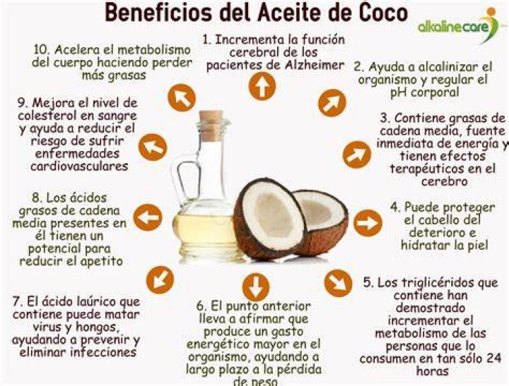 aceite coco pelo beneficios del aceite de coco para el pelo