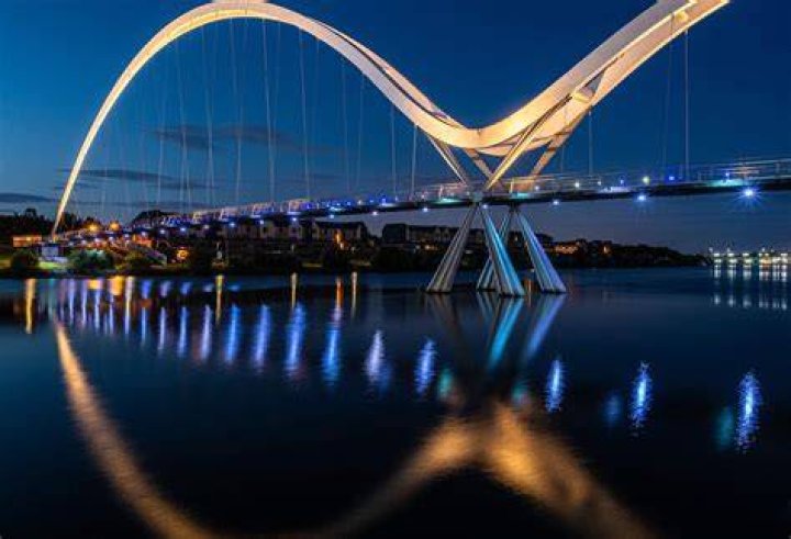 Bridges