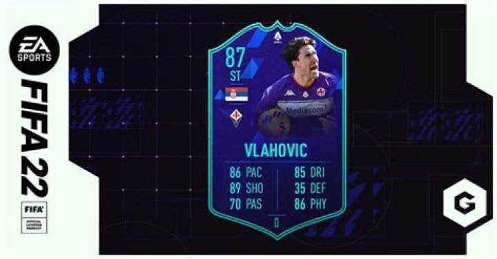 Dušan Vlahovic Cheapest Solution and Review