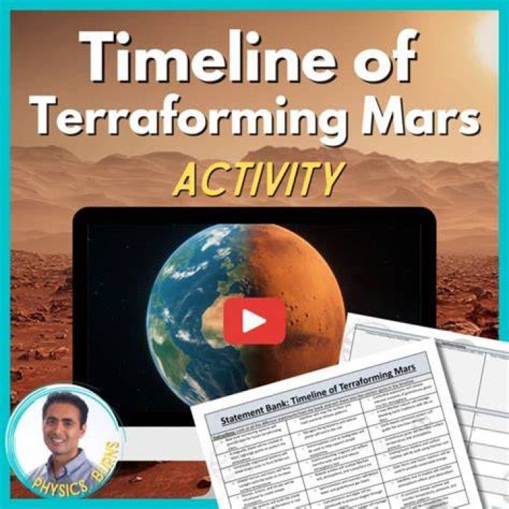 Exploring Space . Mars Terraforming Timeline . Turning Up the Heat on Mars