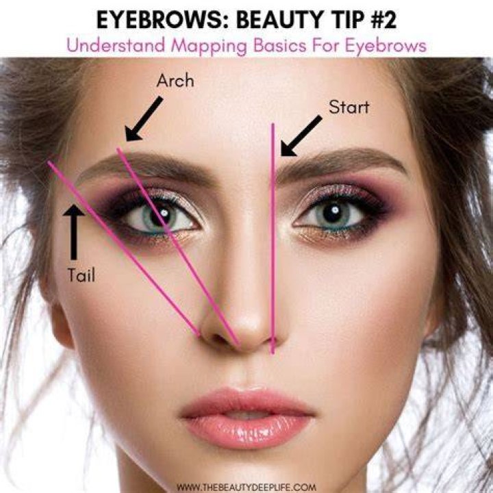 Hollywood Beauty – Eyebrow Shaping Tips