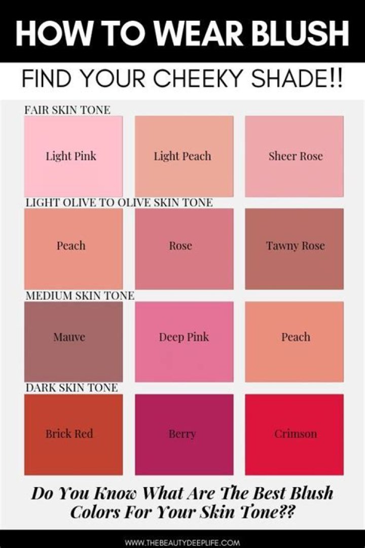 How to Tone Down Blush