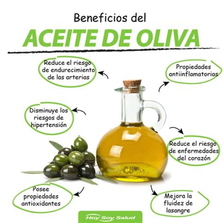 aceite coco beneficios los beneficios del aceite de coco para la salud