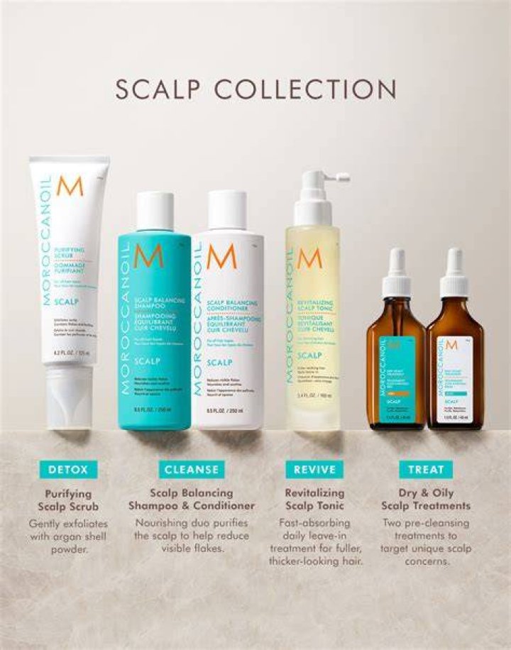 Oily scalp treatment