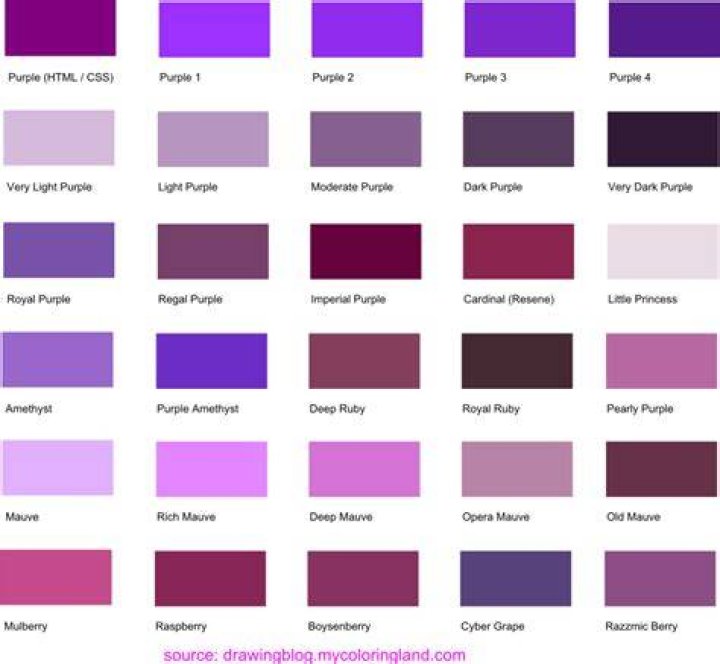 Product, Brown, Pink, Purple, Tints and shades, Magenta, Violet, Colorfulness, Lipstick, Rectangle, 