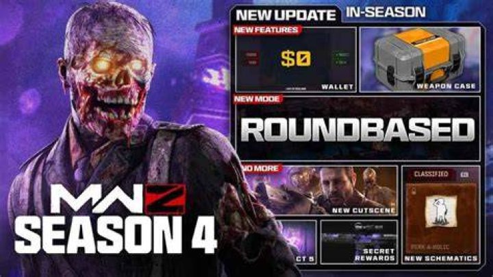 Release Date, Leaks, Round Based Zombies, and More