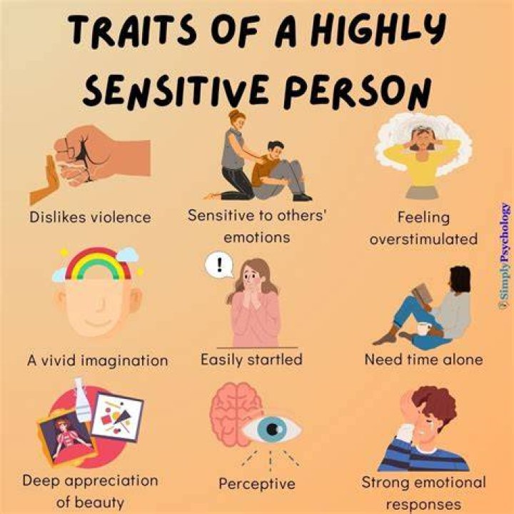 Sensitive Sensitive