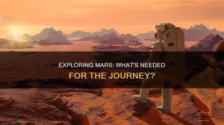 The Mars Prospect - Journey to the Red Planet